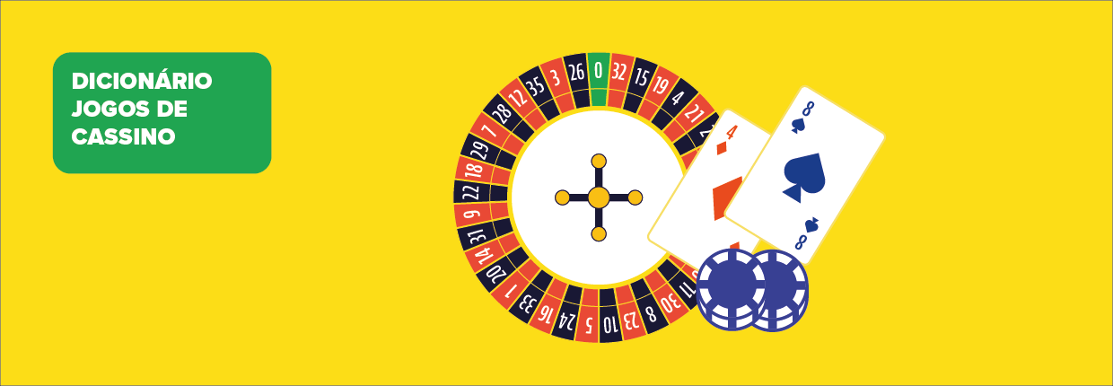 Perguntas para / sobre casinos 