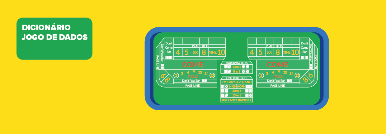 Termos usados no Bingo: Acesse o Dicionário Completo